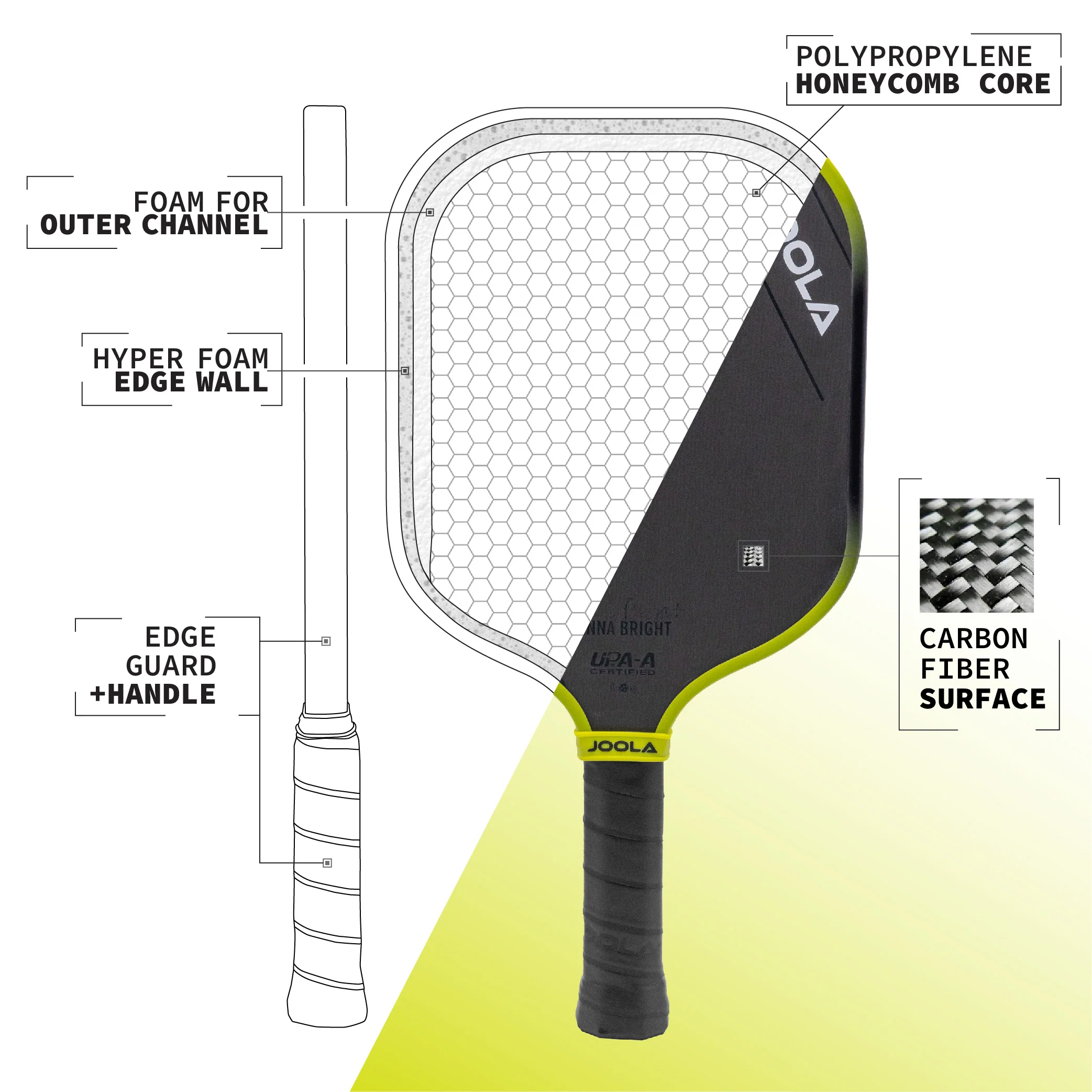 JOOLA Anna Bright Scorpeus 3S 14mm Pickleball Paddle - Image 4