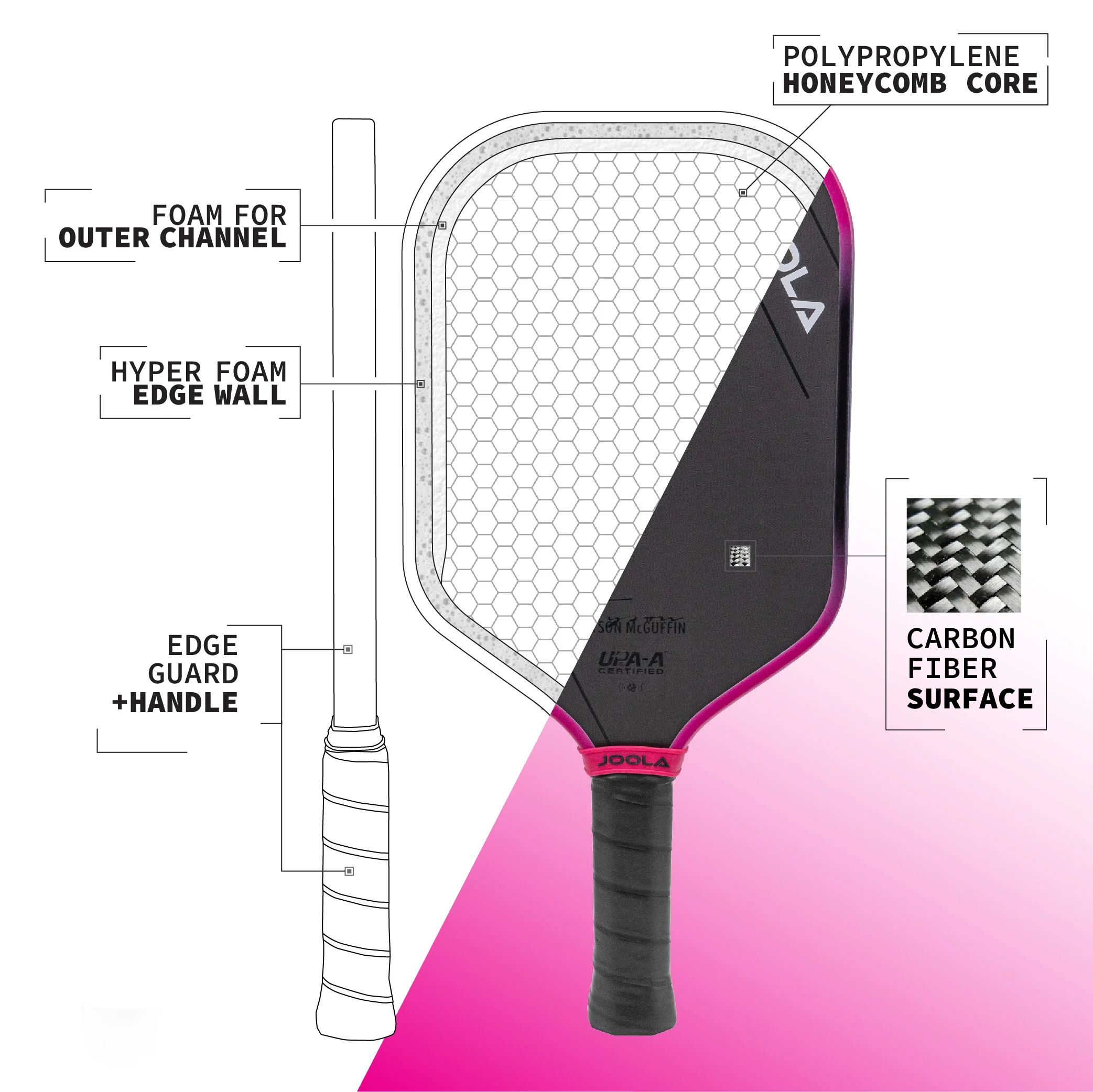 JOOLA Tyson McGuffin Magnus 3S 16mm Pickleball Paddle - Image 4